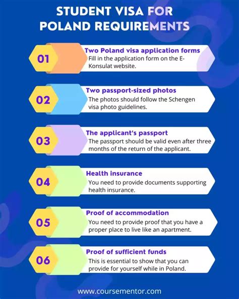 oplan visa requirements|Visa requirements for Poland .